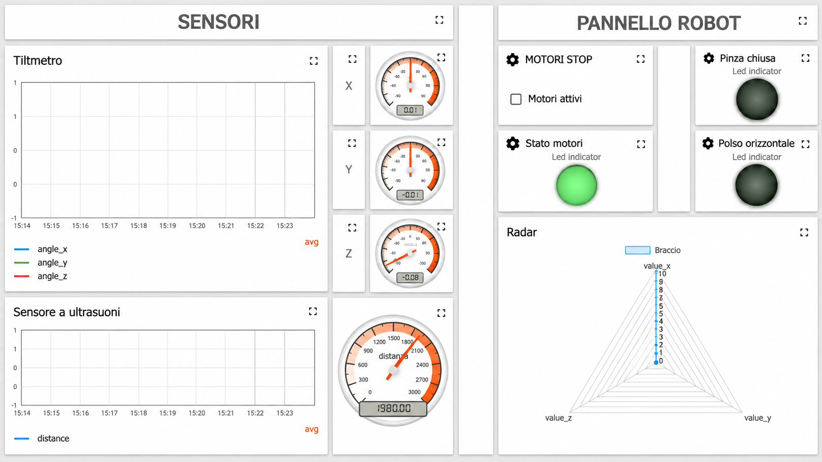 Internet Speed Shape IoT Dashboard: Monitor Robot Status with REST APIs