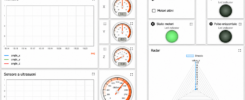 ZION IoT dashboard with sensor charts, numerical gauges and robot status indicators.